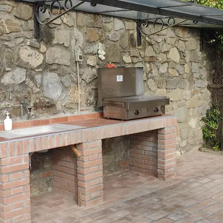 Cintoia, Tuscany Beautiful With Private Pool 산타루체