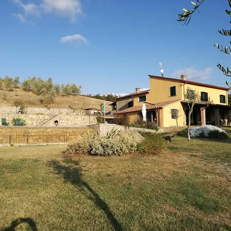 Vakantiehuis Cintoia, Tuscany Beautiful With Private Pool